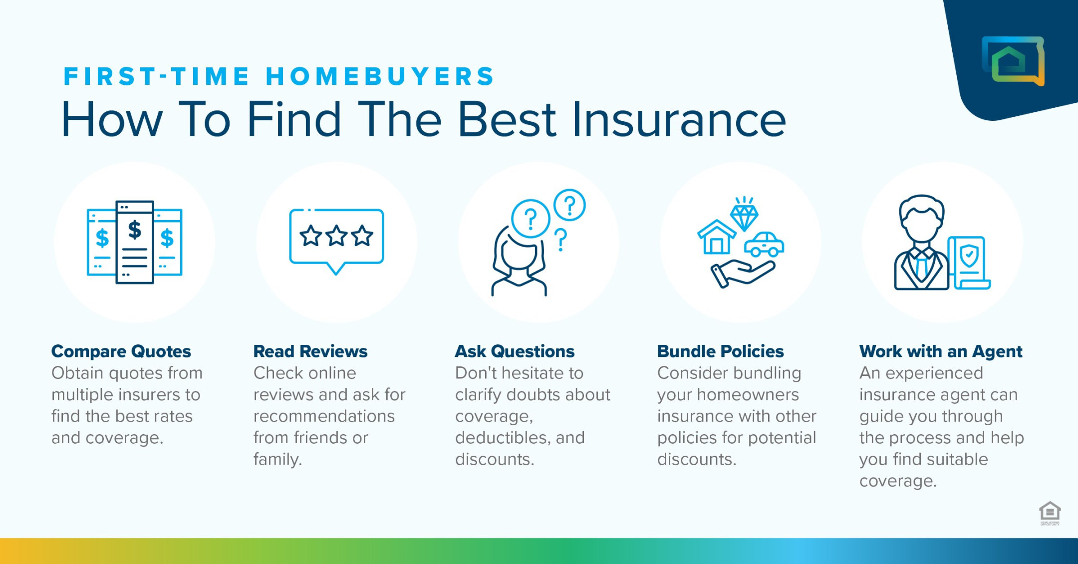 First Time Home Buyers Insurance Guide  — SD Housing