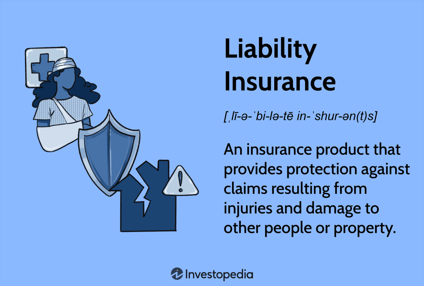 Liability Insurance: What It Is, How It Works, Major Types