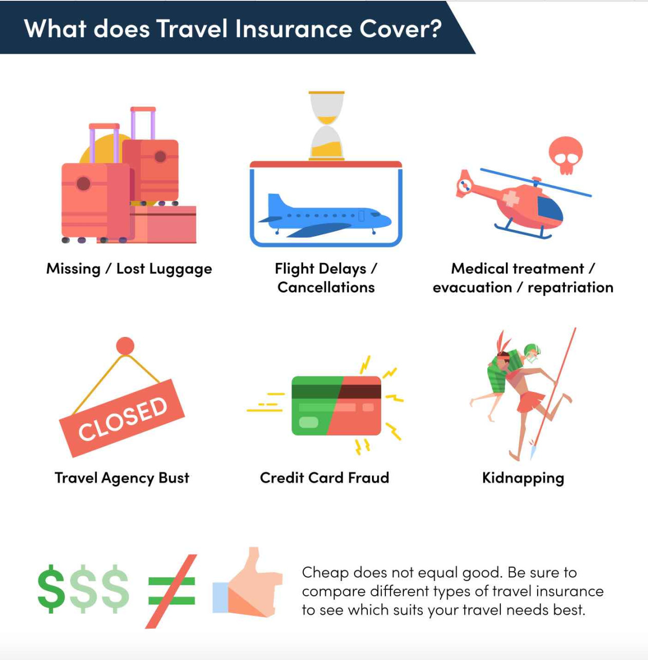 Travel insurance Singapore guide (): Must-knows for choosing