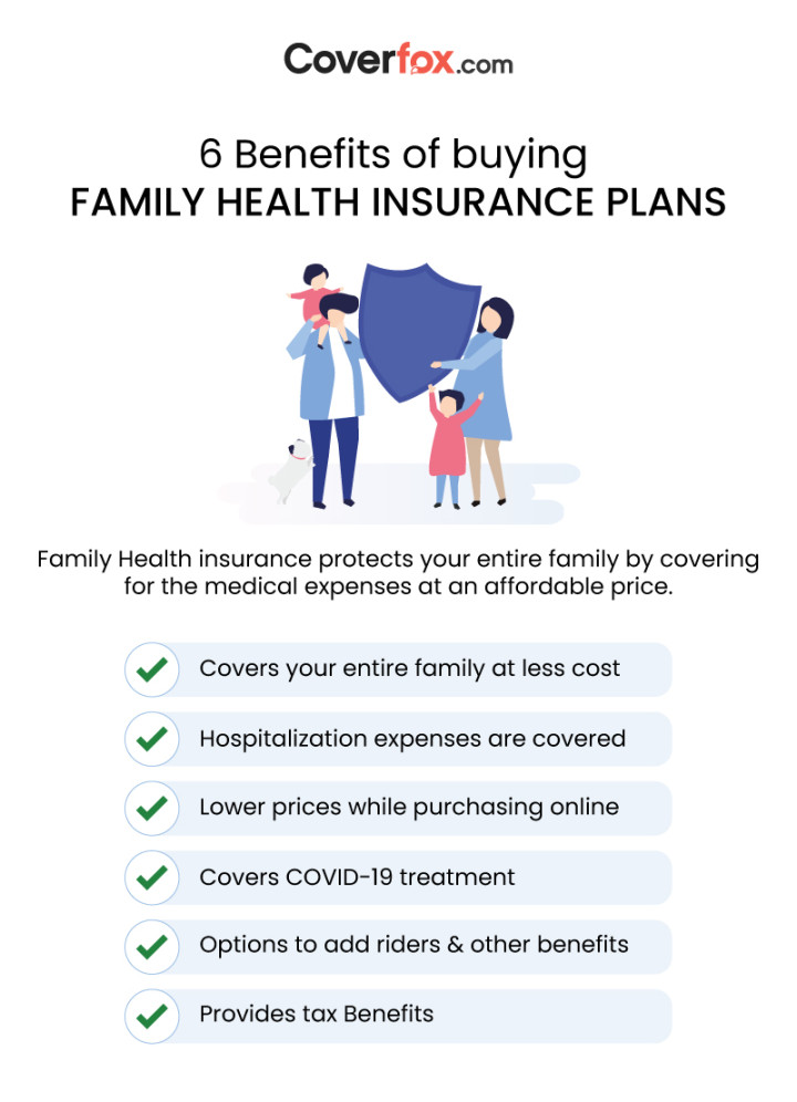 Which is the best health insurance for your family in ?